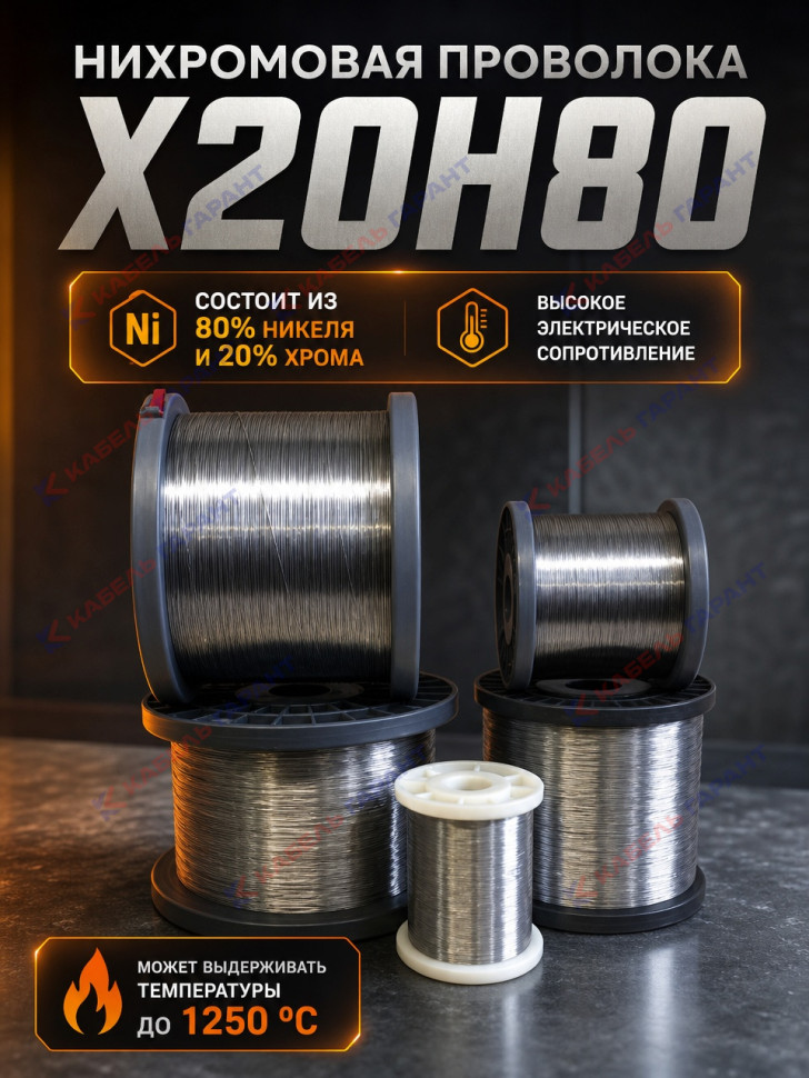 Нихромовая проволока Х20Н80 0,25 мм