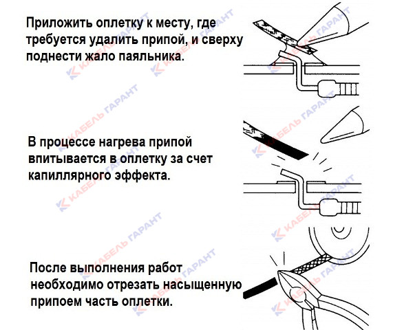 Оплетка для выпайки goot CP-30Y 3,0мм х 2,0 м (диспенсер с носиком), Япония