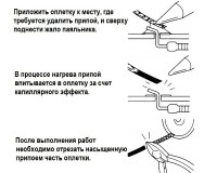 Оплетка для выпайки CP-35Y goot 3,5 мм х 2,0 м (диспенсер с носиком), Япония Оплетка для выпайки CP-35Y goot 3,5 мм х 2,0 м (диспенсер с носиком), Япония
