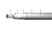 Провод ПТЛ-250 2,5 мм²